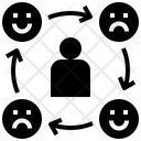 پیش‌نمایش فایل emotion-8761251 از پک روانشناسی معامله