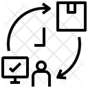 پیش‌نمایش فایل order-status-4277503 از پک سیستم بک آفیس تجارت الکترونیک