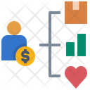 پیش‌نمایش فایل customer-analysis-4277670 از پک سیستم بک آفیس تجارت الکترونیک