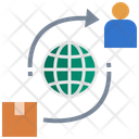 پیش‌نمایش فایل global-export-4277679 از پک سیستم بک آفیس تجارت الکترونیک