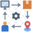پیش‌نمایش فایل order-management-4277666 از پک سیستم بک آفیس تجارت الکترونیک