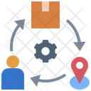 پیش‌نمایش فایل order-management-system-4277680 از پک سیستم بک آفیس تجارت الکترونیک