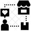 پیش‌نمایش فایل impression-4277785 از پک سیستم بک آفیس تجارت الکترونیک