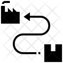 پیش‌نمایش فایل traceability-4277801 از پک سیستم بک آفیس تجارت الکترونیک