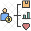 پیش‌نمایش فایل customer-analysis-4277590 از پک سیستم بک آفیس تجارت الکترونیک