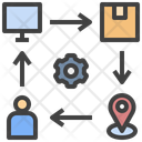 پیش‌نمایش فایل order-management-4277586 از پک سیستم بک آفیس تجارت الکترونیک