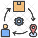 پیش‌نمایش فایل order-management-system-4277600 از پک سیستم بک آفیس تجارت الکترونیک