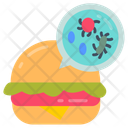 پیش‌نمایش فایل food-contamination-8599572 از پک خدمات اضطراری
