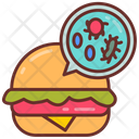 پیش‌نمایش فایل food-contamination-8599424 از پک خدمات اضطراری
