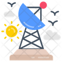 پیش‌نمایش فایل advanced-weather-forecasting-8598996 از پک فناوری آینده