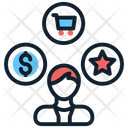 پیش‌نمایش فایل customer-8201569 از پک برندسازی
