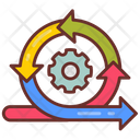 پیش‌نمایش فایل agile-methodology-9143044 از پک توسعه نرم‌افزار