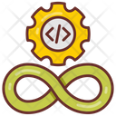 پیش‌نمایش فایل continuous-integration-9143054 از پک توسعه نرم‌افزار