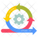 پیش‌نمایش فایل agile-methodology-9143194 از پک توسعه نرم‌افزار