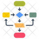 پیش‌نمایش فایل algorithm-9143274 از پک توسعه نرم‌افزار