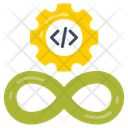 پیش‌نمایش فایل continuous-integration-9143204 از پک توسعه نرم‌افزار