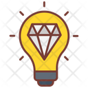 پیش‌نمایش فایل premium-idea-10598845 از پک کسب و کار