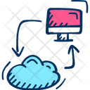 پیش‌نمایش فایل cloud-computing-1829650 از پک شبکه‌سازی و میزبانی وب