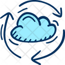 پیش‌نمایش فایل cloud-traffic-1829696 از پک شبکه‌سازی و میزبانی وب