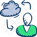 پیش‌نمایش فایل cloud-user-1829657 از پک شبکه‌سازی و میزبانی وب