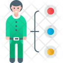 پیش‌نمایش فایل duties-1851427 از پک مدیریت