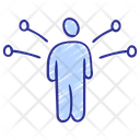 پیش‌نمایش فایل skill-training-2168048 از پک مفاهیم کسب‌وکار