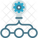 پیش‌نمایش فایل automated-solution-2355562 از پک علم داده