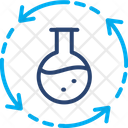 پیش‌نمایش فایل research-process-2715318 از پک کسب و کار