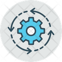 پیش‌نمایش فایل integration-2719512 از پک کسب و کار