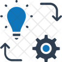پیش‌نمایش فایل implementation-2724532 از پک کسب و کار