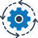 پیش‌نمایش فایل integration-2724564 از پک کسب و کار