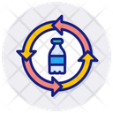 پیش‌نمایش فایل plastic-recycling-3370325 از پک زیست‌محیطی و فناوری زیستی