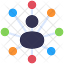 پیش‌نمایش فایل social-network-3657438 از پک کسب و کار هوشمند