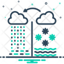 پیش‌نمایش فایل derived-weather-6358831 از پک مجموعه متفرقه شماره ۴۲۶