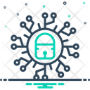 پیش‌نمایش فایل cyber-security-10266417 از پک تحلیل داده – ترکیبی