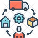 پیش‌نمایش فایل logistics-management-10594862 از پک لجستیک
