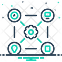 پیش‌نمایش فایل resources-11259719 از پک مدیریت عملیات