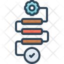 پیش‌نمایش فایل workflow-11396092 از پک مدیریت عملیات
