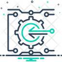 پیش‌نمایش فایل integration-1618283 از پک کسب‌وکار مدرن