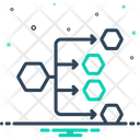 پیش‌نمایش فایل distribution-channels-1685043 از پک تبلیغات