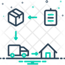 پیش‌نمایش فایل delivery-process-12149415 از پک خدمات تحویل