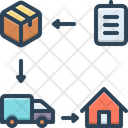 پیش‌نمایش فایل delivery-process-12292983 از پک خدمات تحویل