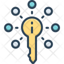 پیش‌نمایش فایل key-information-12886273 از پک ارائه کسب‌وکار