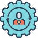 پیش‌نمایش فایل change-management-14605001 از پک مدیر
