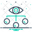 پیش‌نمایش فایل overseeing-13785448 از پک چشم