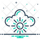آیکن
