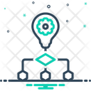 پیش‌نمایش فایل algorithm-15470729 از پک علم کامپیوتر