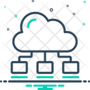 پیش‌نمایش فایل cloud-computing-16006578 از پک فناوری اطلاعات