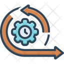 پیش‌نمایش فایل agile-methodology-15979510 از پک بهره‌وری کسب‌وکار