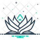 آیکن